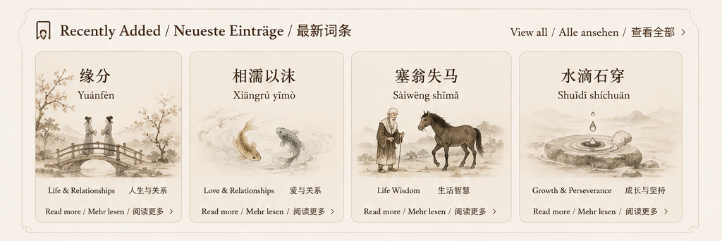 A “Recently Added” section from the Chinese Wisdom Library featuring four entries: Yuanfen, Xiangru yimo, Saiweng shima, and Shuidi shichuan, with illustrations and trilingual category labels.